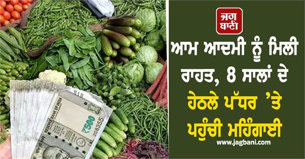 relief common man  inflation reaches 8 year low