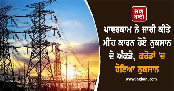 powercom damage rain