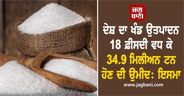 india  s sugar output seen rising 18 percent