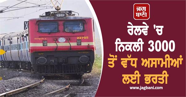 recruitment for more than 3000 posts in railways