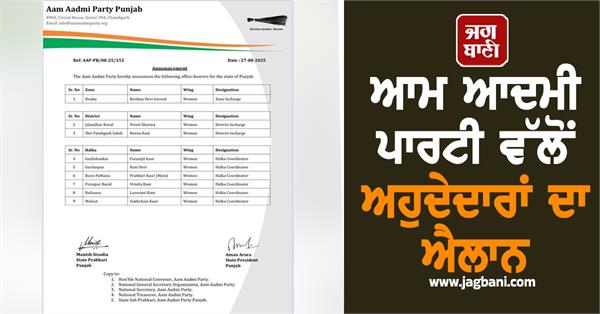 aam aadmi party announces office bearers