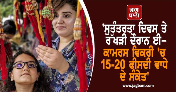 i day rakhi sales signal 15 20 festive ecommerce growth