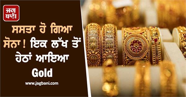 gold has become cheaper