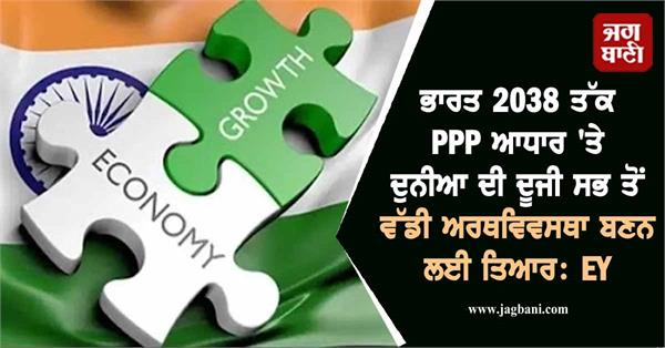 economy in ppp terms by 2038 ey