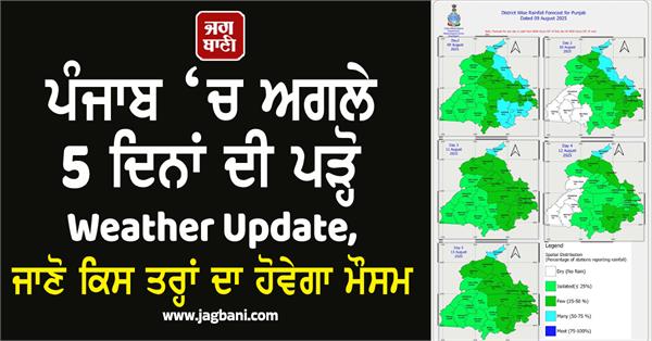 read the weather for the next 5 days in punjab