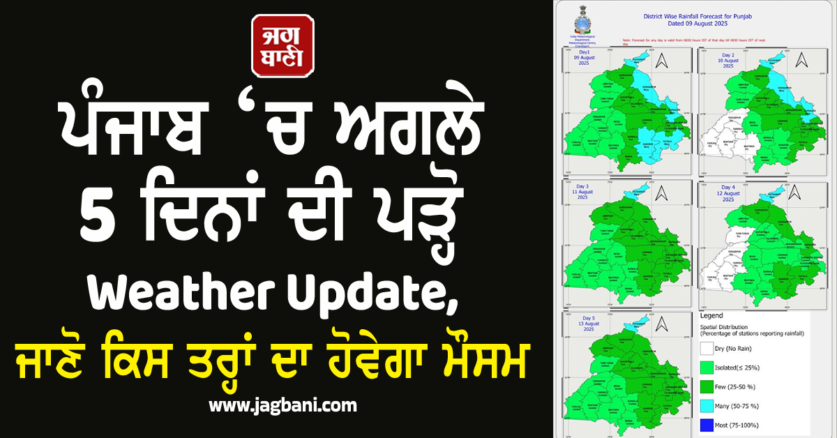ਪੰਜਾਬ ‘ਚ ਅਗਲੇ 5 ਦਿਨਾਂ ਦੀ ਪੜ੍ਹੋ Weather Update, ਜਾਣੋ ਕਿਸ ਤਰ੍ਹਾਂ ਦਾ ਹੋਵੇਗਾ ਮੌਸਮ