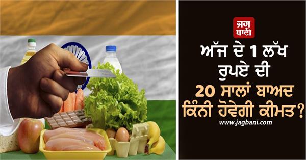 how much will today s rs 1 lakh cost in 20 years the figure will surprise