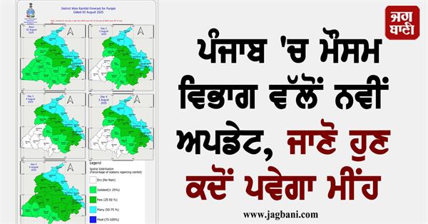 new from the meteorological department in punjab