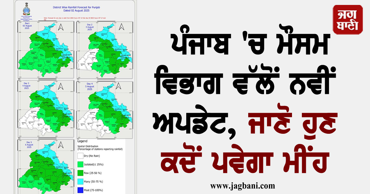 ਪੰਜਾਬ 'ਚ ਮੌਸਮ ਵਿਭਾਗ ਵੱਲੋਂ ਨਵੀਂ ਅਪਡੇਟ, ਜਾਣੋ ਹੁਣ ਕਦੋਂ ਪਵੇਗਾ ਮੀਂਹ