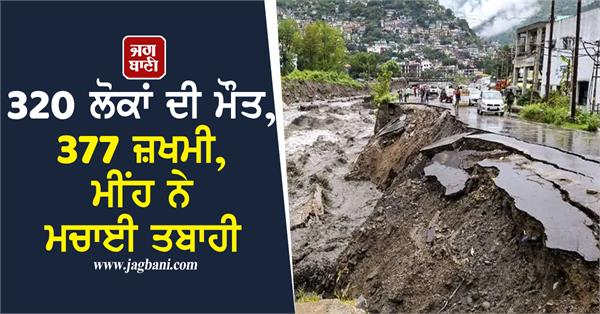 monsoon havoc continues in himachal 839 roads closed 320 people dead