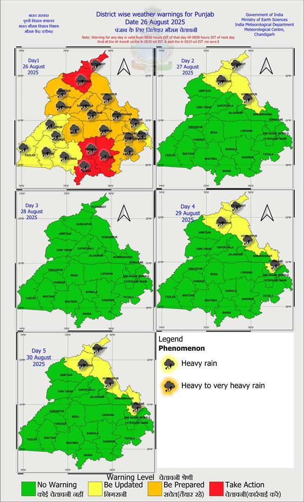red alert for rain in punjab
