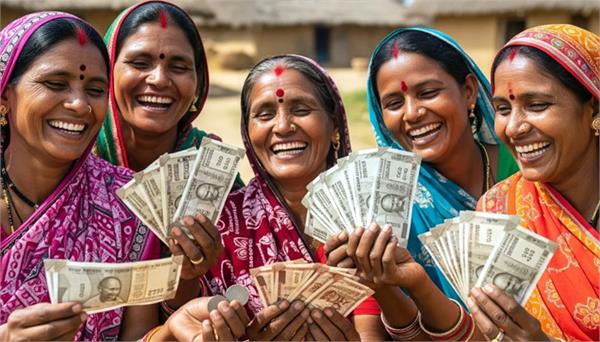 mukhyamantri mahila rojgar yojana