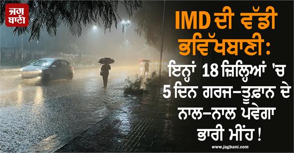 heavy rain alert