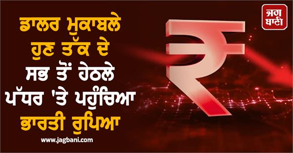 rupee falls sharply against dollar hits all time low