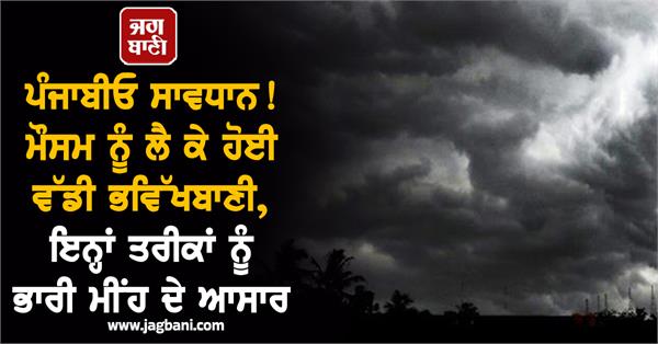 meteorological department punjab heavy rain