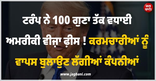 h1b visa fees