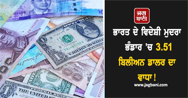 india forex reserve