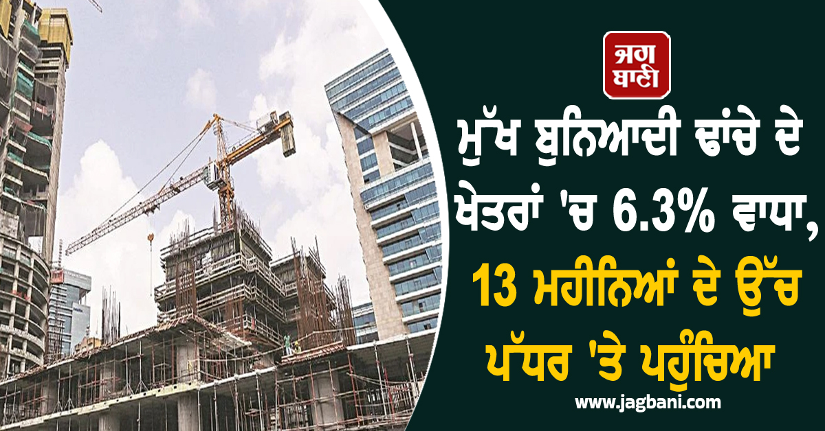 ਮੁੱਖ ਬੁਨਿਆਦੀ ਢਾਂਚੇ ਦੇ ਖੇਤਰਾਂ 'ਚ 6.3% ਵਾਧਾ, 13 ਮਹੀਨਿਆਂ ਦੇ ਉੱਚ ਪੱਧਰ 'ਤੇ ਪਹੁੰਚਿਆ