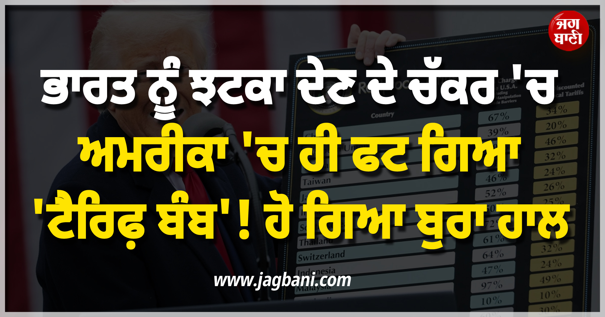 ਭਾਰਤ ਨੂੰ ਝਟਕਾ ਦੇਣ ਦੇ ਚੱਕਰ 'ਚ ਅਮਰੀਕਾ 'ਚ ਹੀ ਫਟ ਗਿਆ 'ਟੈਰਿਫ਼ ਬੰਬ' ! ਹੋ ਗਿਆ ਬੁਰਾ ਹਾਲ