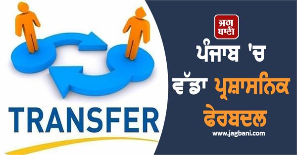 major administrative reshuffle in punjab