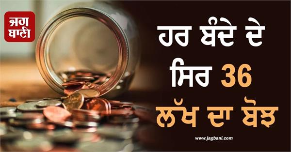 world is drowning in debt every person is burdened with rs 36 lakh