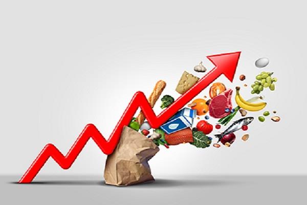 usa inflation