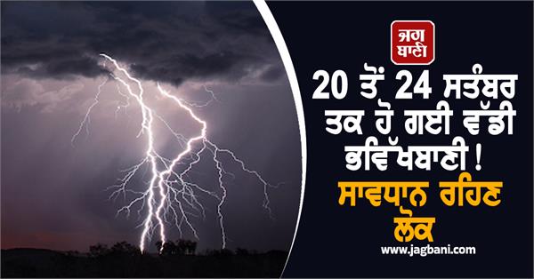heavy rain alert
