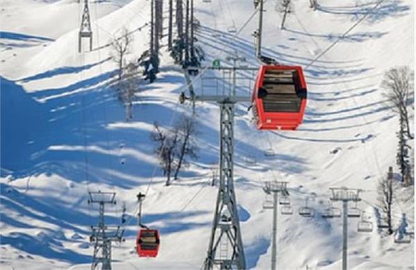 important news for tourists visiting jammu and kashmir