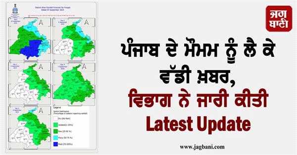 big news regarding the weather in punjab