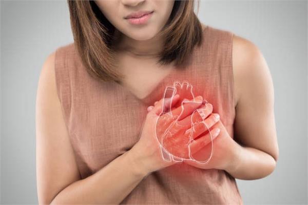 do these symptoms appear in the body before a heart attack