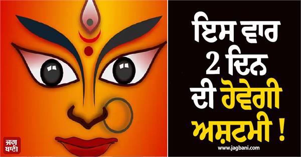 a special alignment is forming for navratri this time 