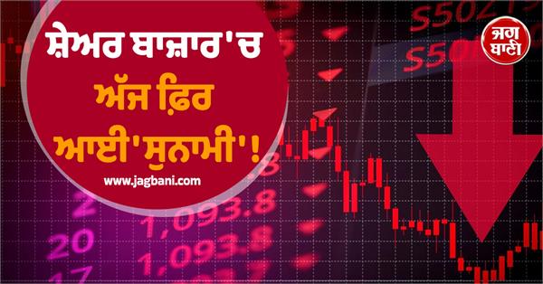 indian share market
