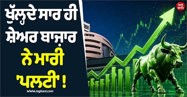 share market