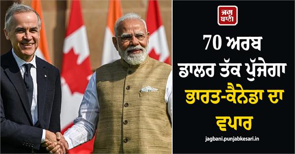india canada trade