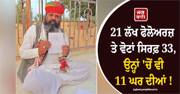 sarpanch  elections  influencer  33 votes  21 lakh followers