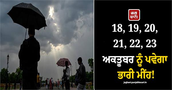heavy rain alert