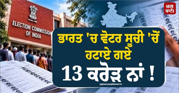 voter list in india 