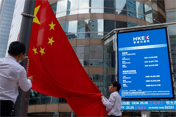 china stock market
