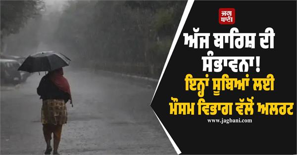 meteorological department  rain  alert  weather update
