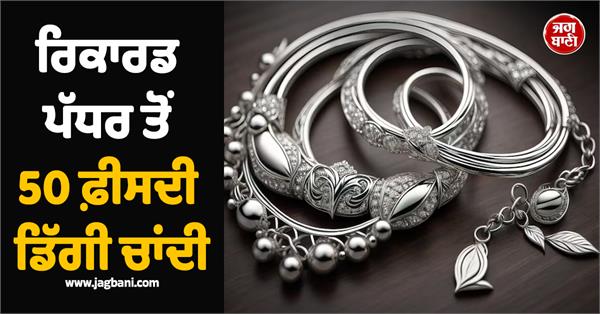 silver fell 50 percent  from record level