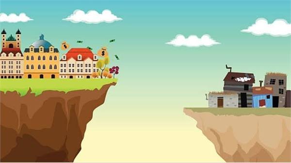 growing gap between wealth and poverty