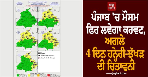 weather in punjab set to take a turn again