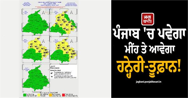 punjab weather imd yellow alert