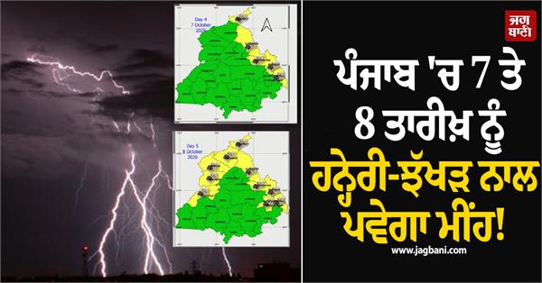 strong winds heavy rain and storms expected in punjab