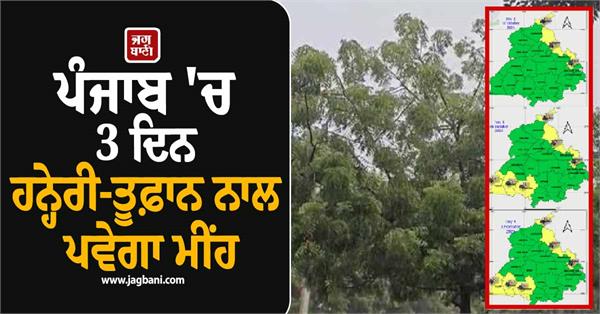 major forecast by meteorological department rain winds and storms in punjab
