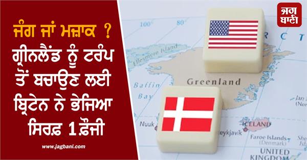 greenland britain soldier