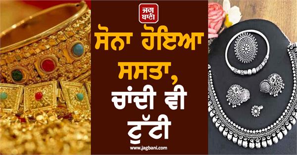 gold became cheaper   silver fell 