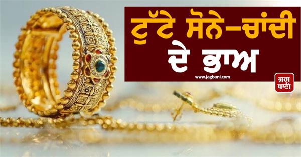 gold and silver prices have fallen  how much silver has fallen