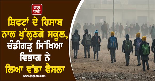 schools will open according to shifts