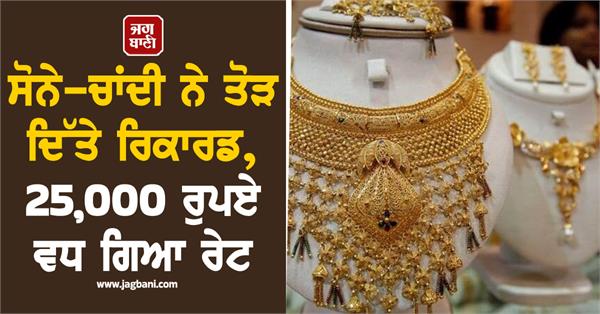 gold  silver  record  price